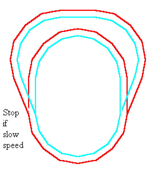 layout-c-s.gif