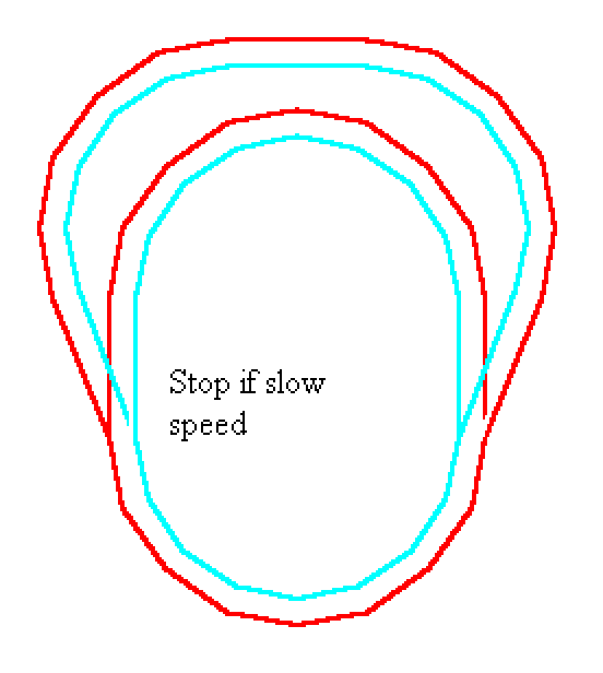 layout-s-c.gif