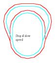 layout-s-c.gif