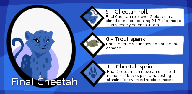 finalcheetah.png