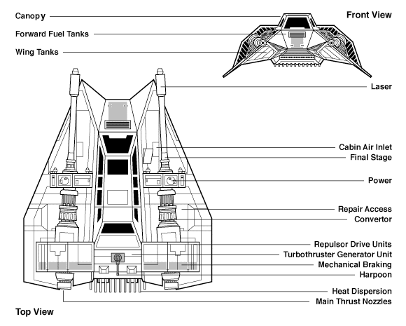 sspeeder.gif