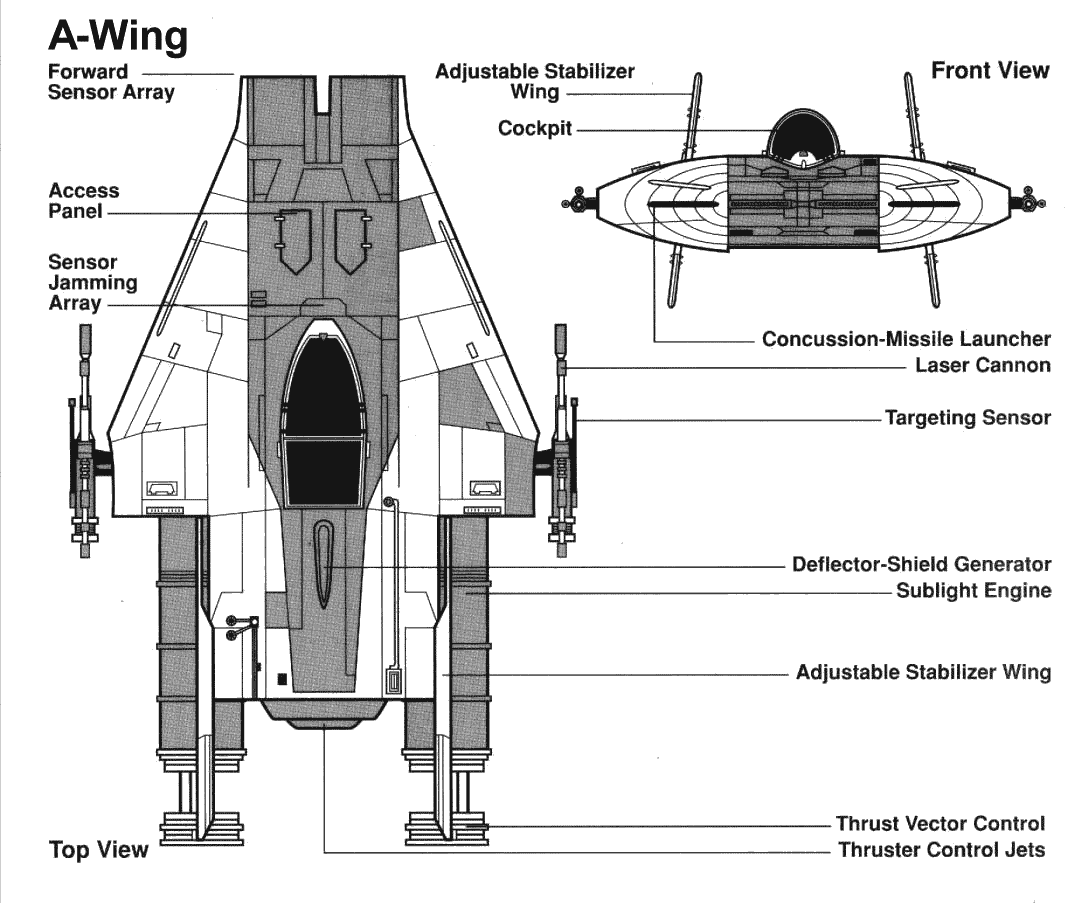 a-wing.gif