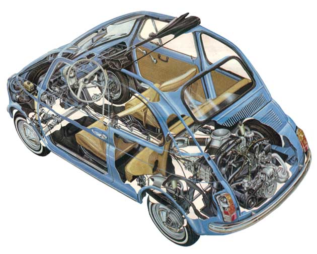 zfiat500.jpg