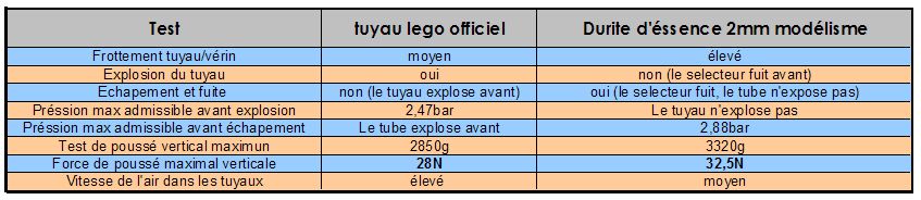 compte_rendu_tuyau.jpg