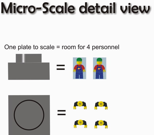 my-microscale.jpg