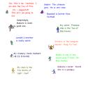 character_sheet_two.bmp