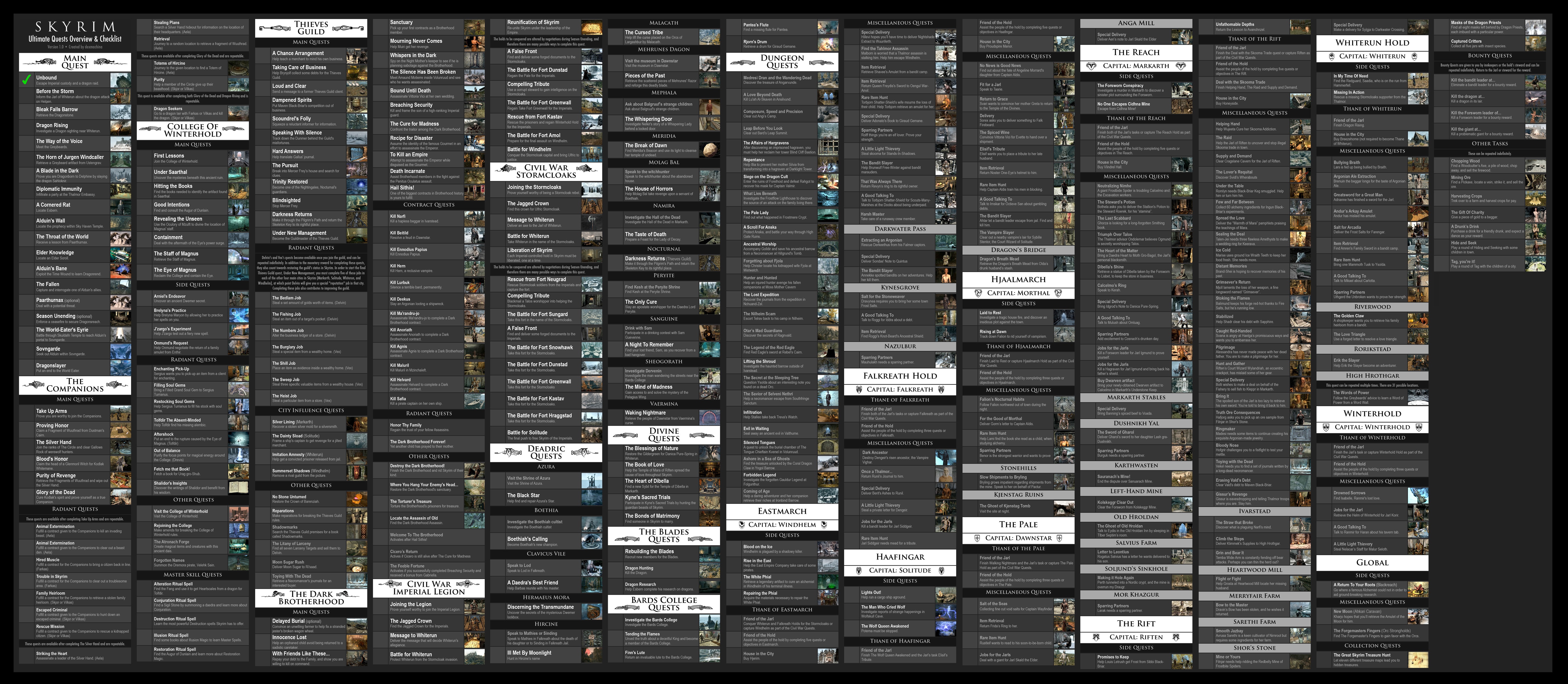 skyrim-quests_v1.jpg