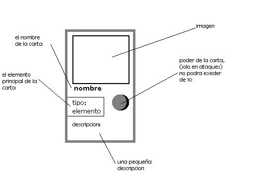 prototipo_carta.png