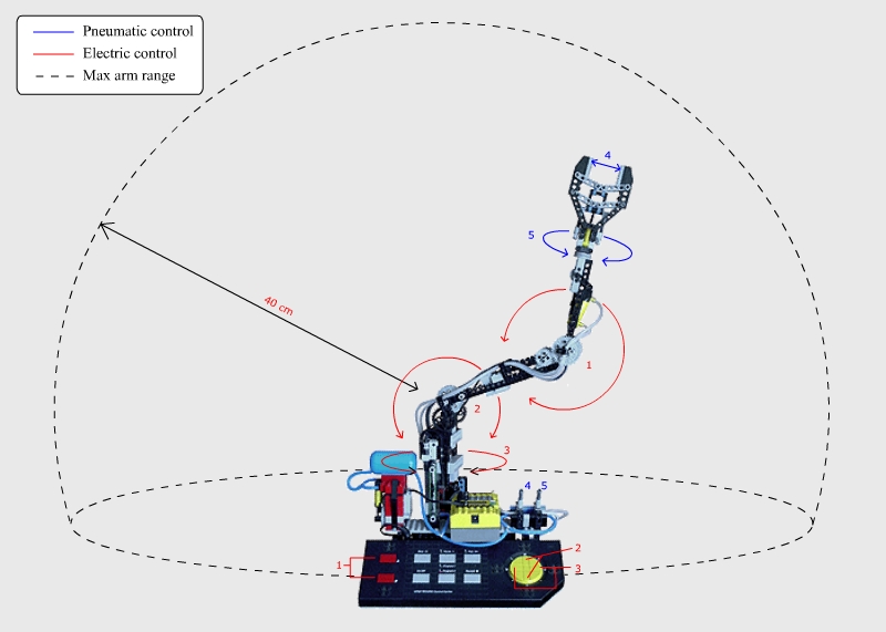 controls.jpg