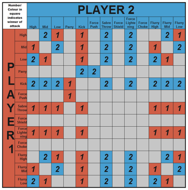 reference-tableii.jpg