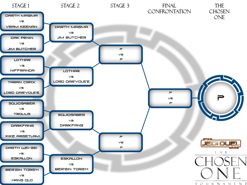 tourntable-stageii.png