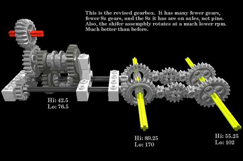 dwgearbox.jpg
