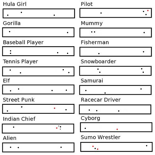series3codes.jpg