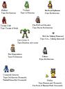 character_sheet.png