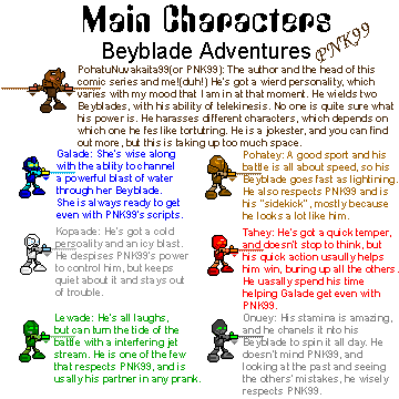 maincharactersheet.bmp