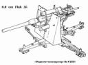 FLAK18-88