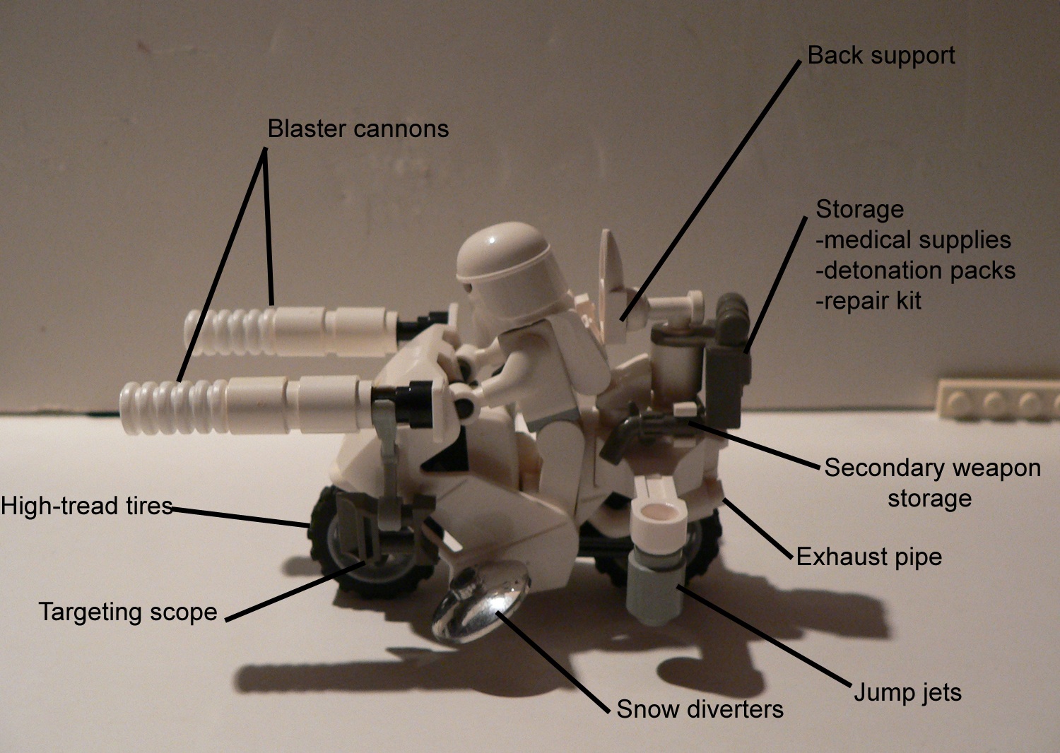 imperial._bike_anatomy.jpg