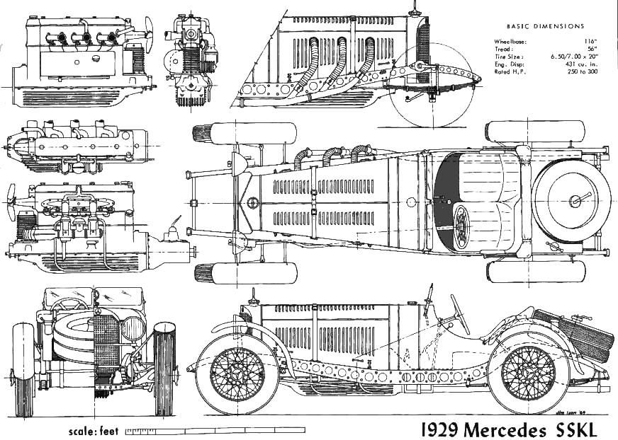 mercedes-sskl-1929.gif