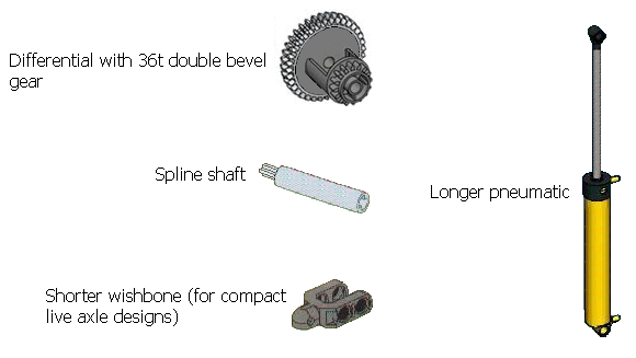 other_new_parts.bmp