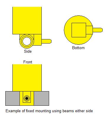 pneumatic_fixing_alt.jpg