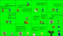 sonic_comic_1.bmp