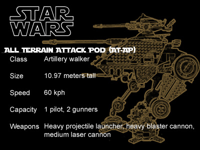at-ap_legend.jpg