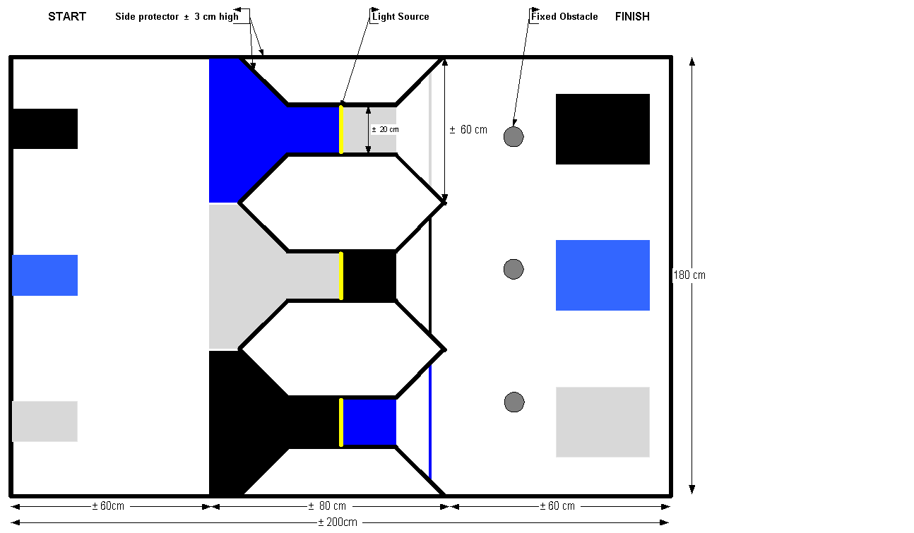 sel2004_chalenge03.gif