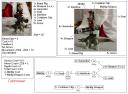 SampleCharacters3