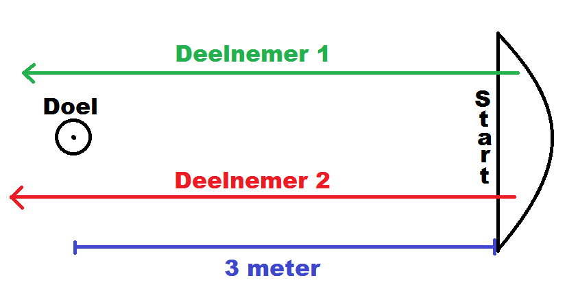 lowlug_jeu_de_bricks.png