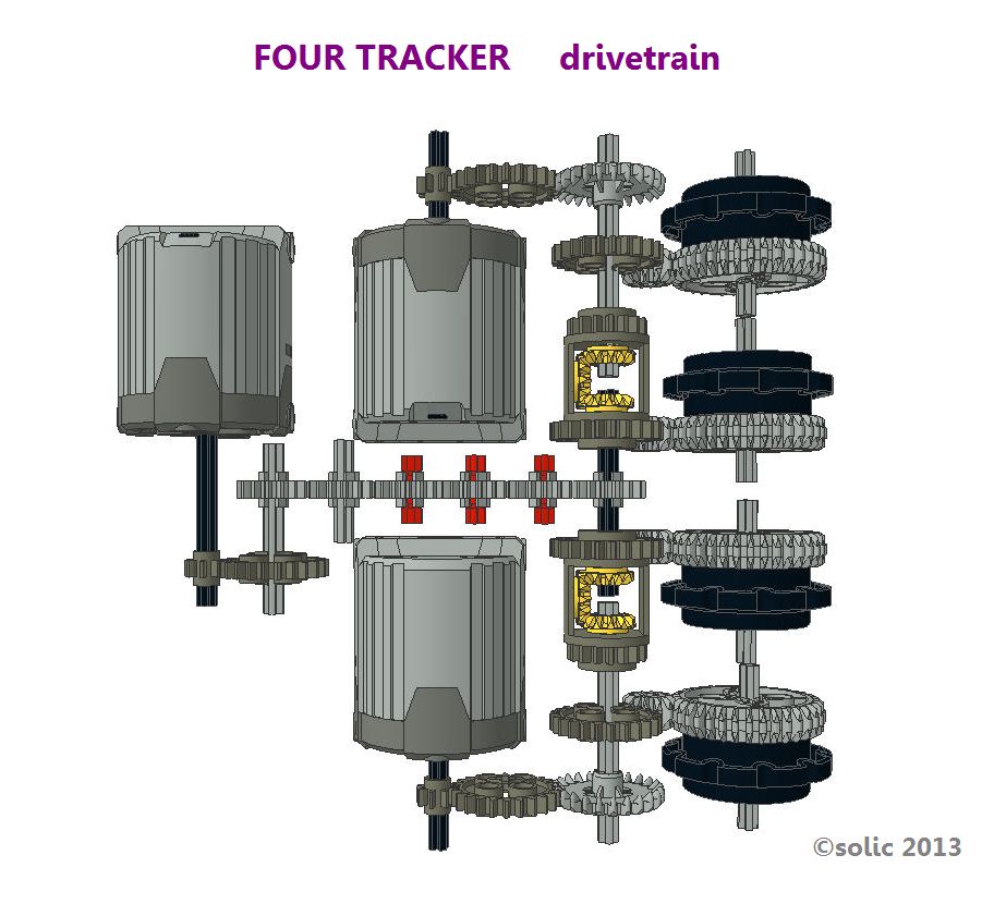 4tracker_02_drivetrain.jpg
