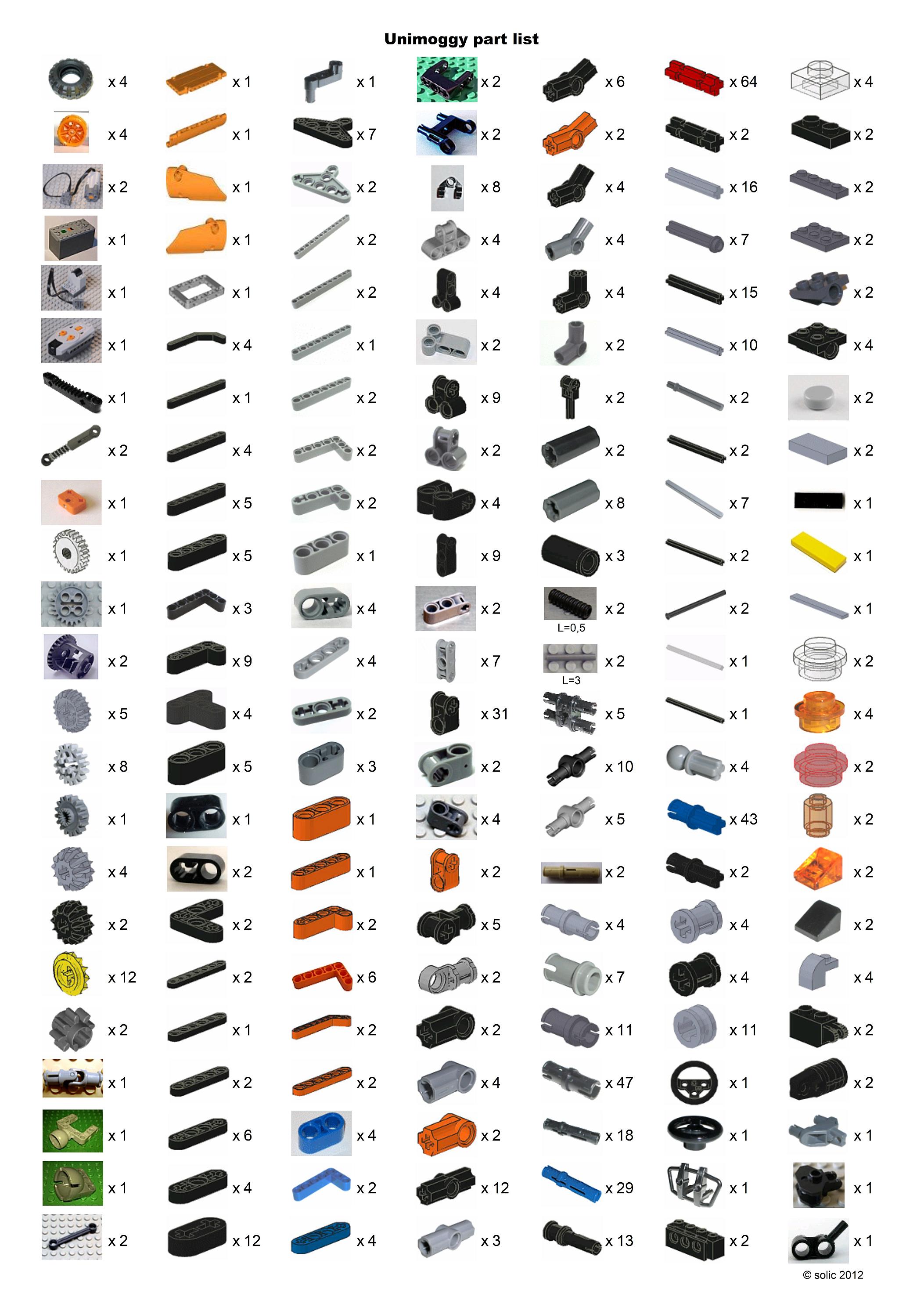 unimoggy_part_list.jpg