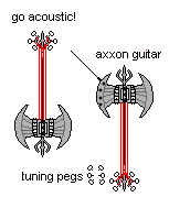 axxon_guitar.bmp
