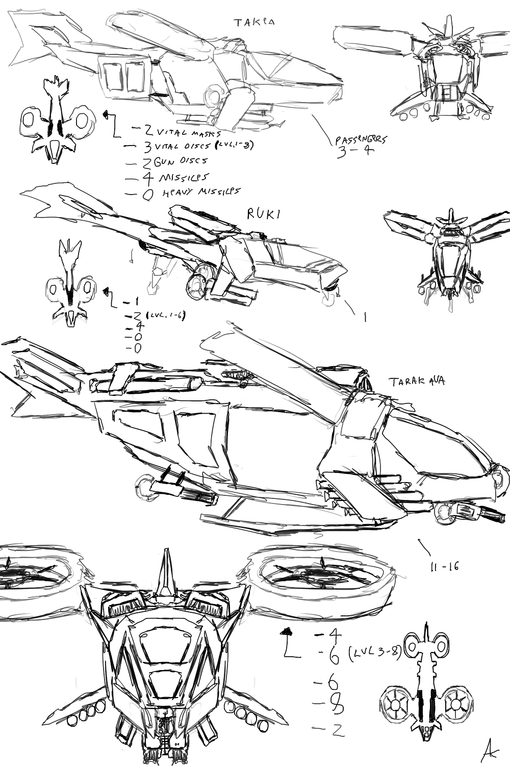 choppers.png