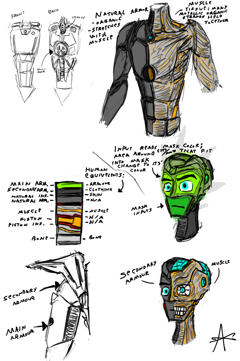 morebionicledoodles.png
