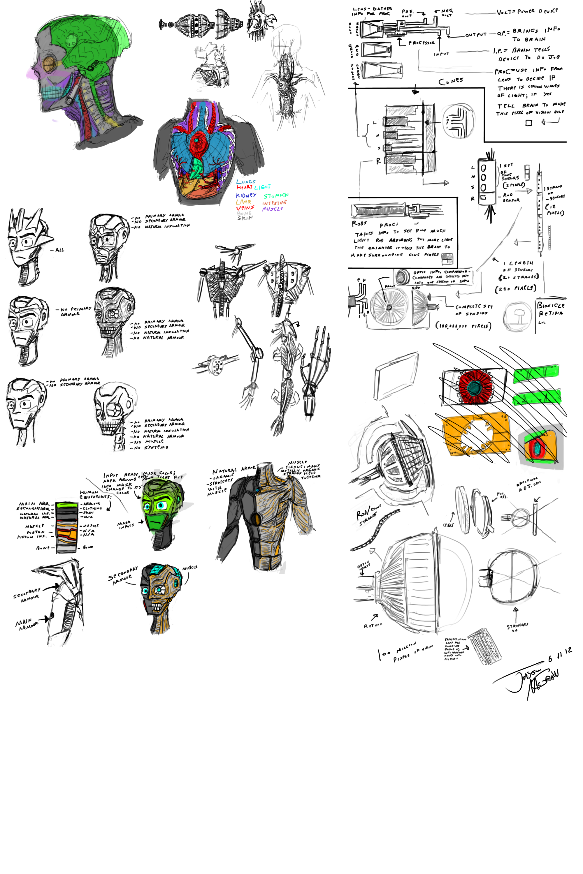 wholebunchofbioniclestuffs.png