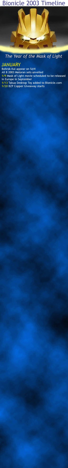 2003timeline.gif