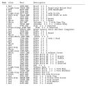 i-1-partslist.txt