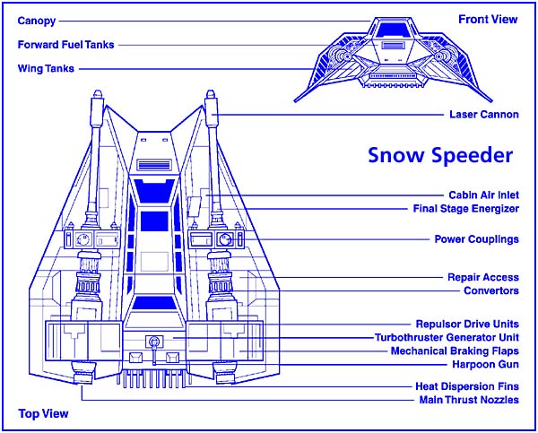 21snowspeeder.jpg