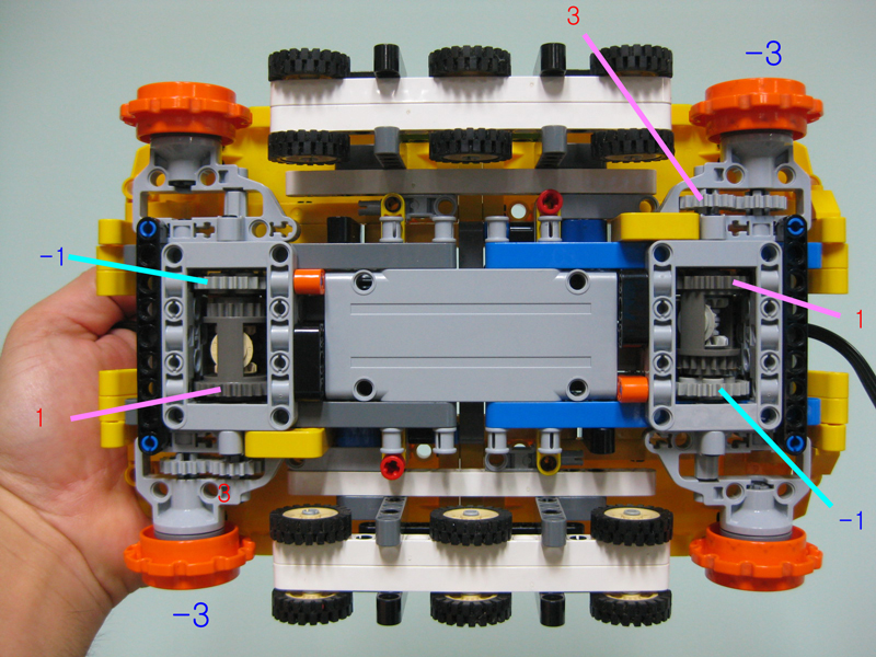 fullforward_bottomview.jpg