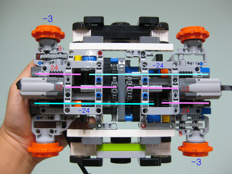 fullforward_topview.jpg