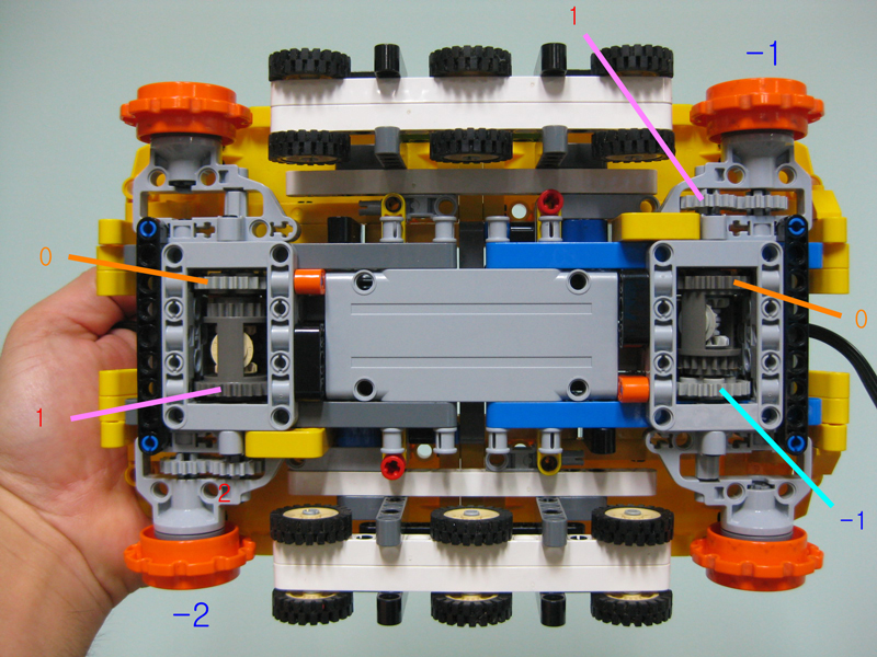 singlemotordrive_bottomview.jpg