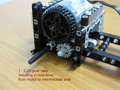 swm_gear_ratio_01.jpg
