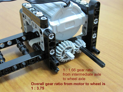 swm_gear_ratio_02.jpg