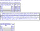tarieven_2014-1-aug.png