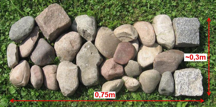 013-stone-dimensions.jpg