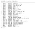 rnaparts.txt