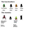 thefourbrothers2.png