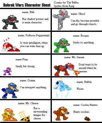 bohrok_charactersheet.bmp