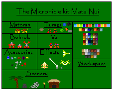 micronicle_kit_2.png