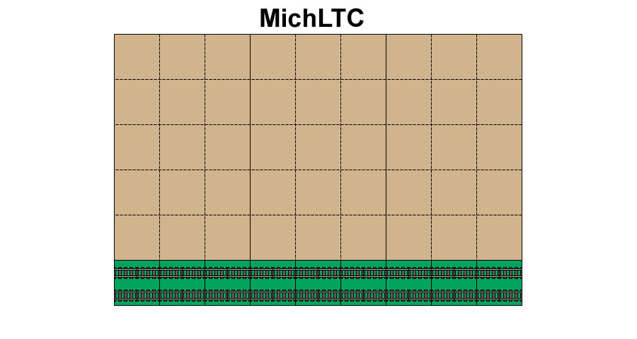 michltc.jpg